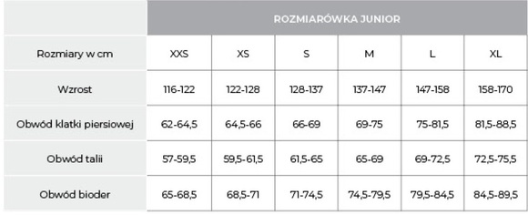 Spodenki Dla trenerów Warta Poraj