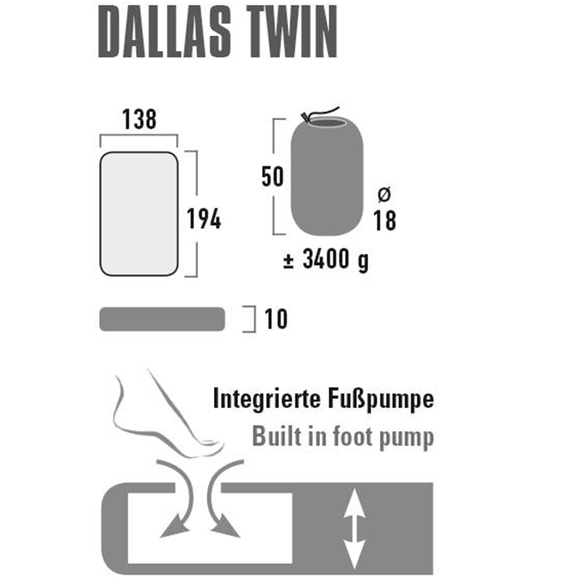 Materac High Peak Dallas Twin 194x138x10 zielony 41033